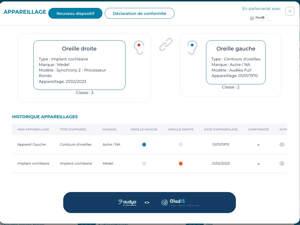 Fiche appareillage Audya — implant cochléaire Medel Synchrony et
contours d'oreilles